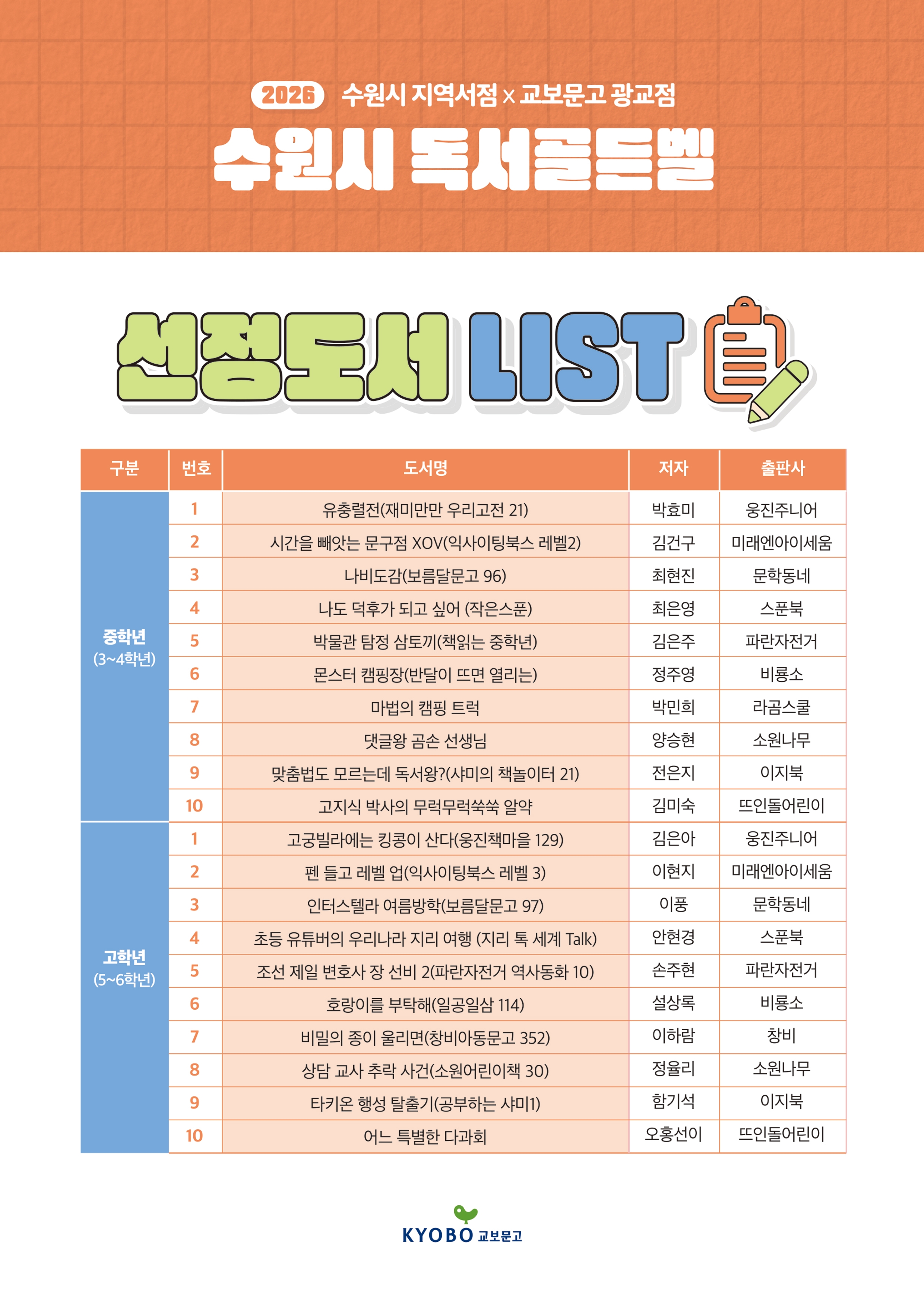 2026독서골든벨선정도서리스트.jpg